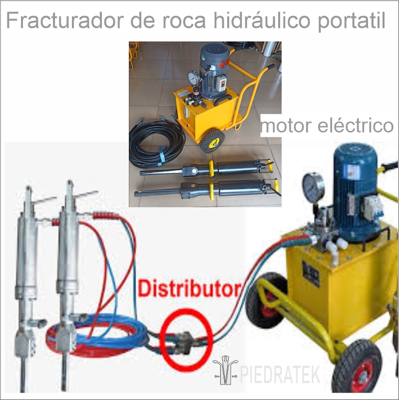Fracturador de roca hidráulico