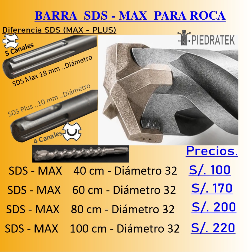 Brocas, barrenos y accesorios para perforación